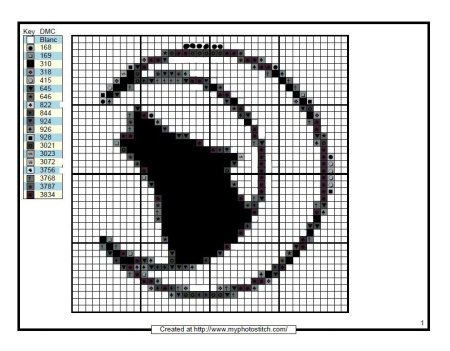 Вышивка крестом Луна схема