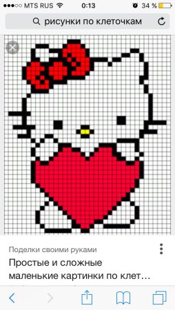 Хелло Китти по клеточкам