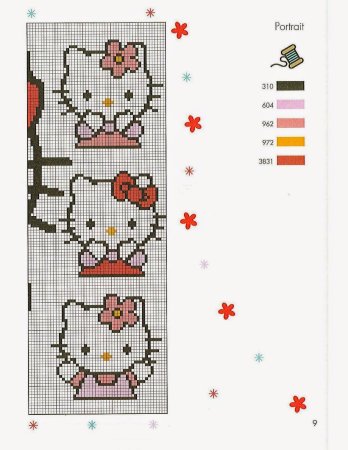 Рисунки по клеточкам