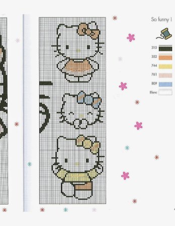 Вышивка крестом Хелло Китти