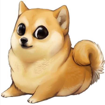 Милые мультяшные собаки