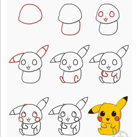 Рисунки для малышей пошагово