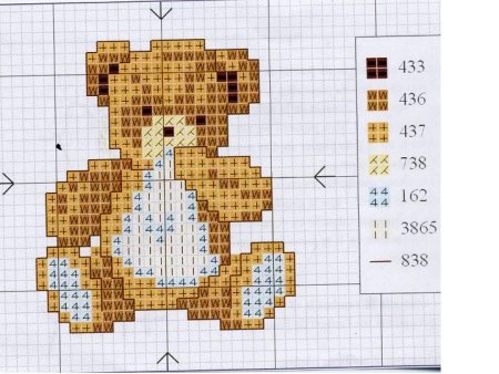 Схема вышивки Медвежонок