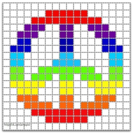 Рисование по клеткам