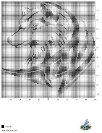 Схема вышивки крестиком волки