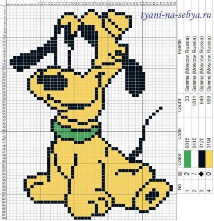 Вышивка крестиком мультяшные герои