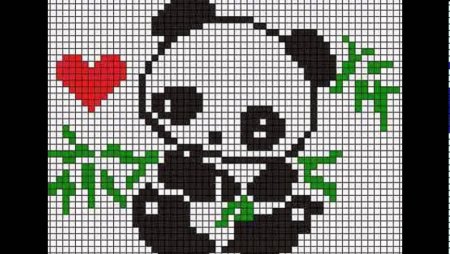 Рисунки по клеточкам Панда