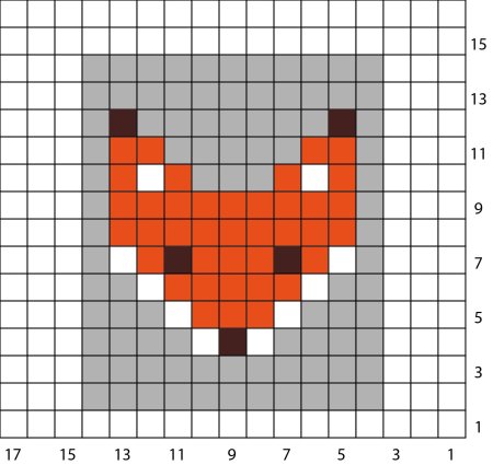 Жаккард лисички