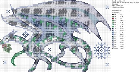 Схемы вышивки крестом дракон Беззубик