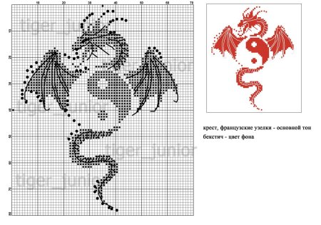 Схема вышивки крестом дракон