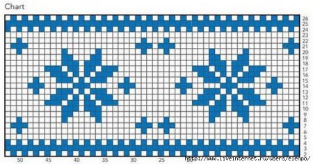 Орнамент Снежинка спицами