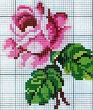 Вышивка крестиком розы по клеткам
