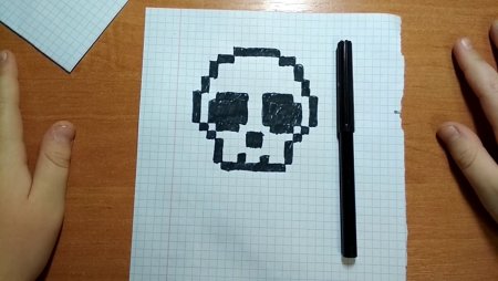 Рисование по клеточкам череп
