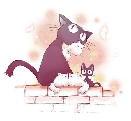 Аниме котики