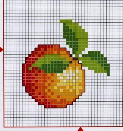 Рисование по клеточкам овощи
