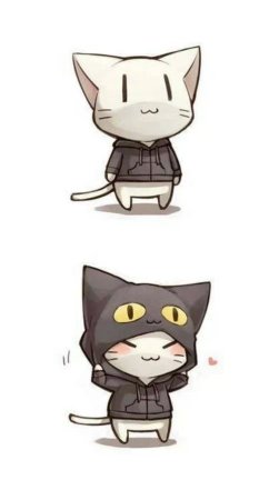 Раскраски котята аниме