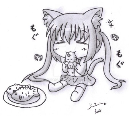 Раскраска аниме котики девочки