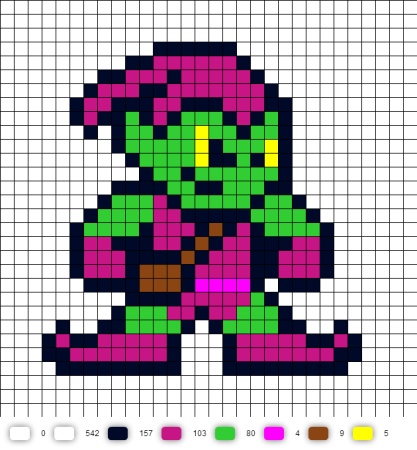 Perler Beads Green Goblin