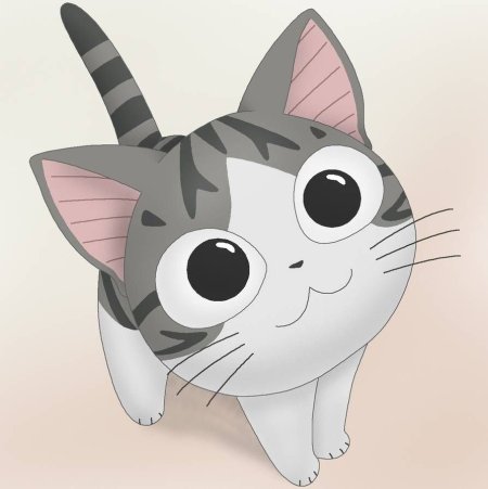 Аниме котик Чии