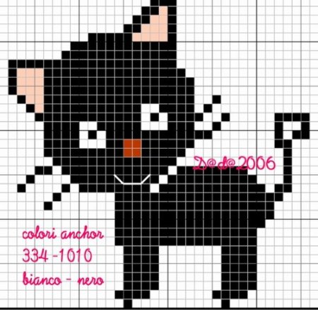 Рисунок котенок по клеткам вязать