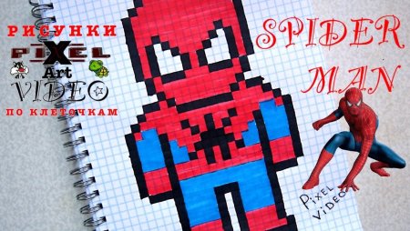 Рисовать человека паука в тетради в клеточку