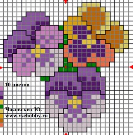 Рисование по клеткам цветок