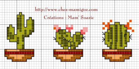 Вышивки крестом лёгкие Кактус