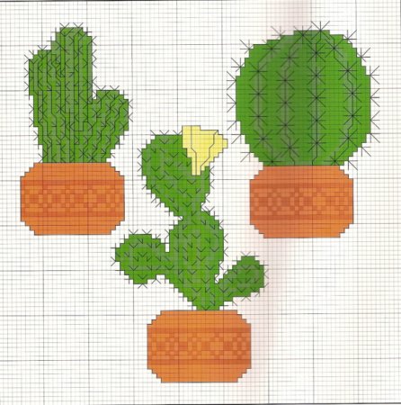 Вышивка крестом цветы в горшках