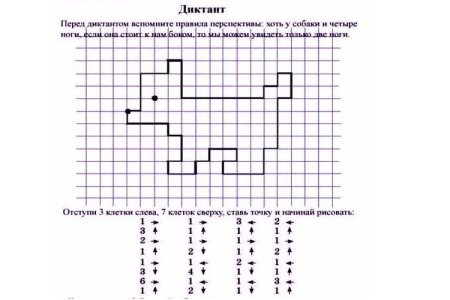 Графический диктант бабочка для дошкольников
