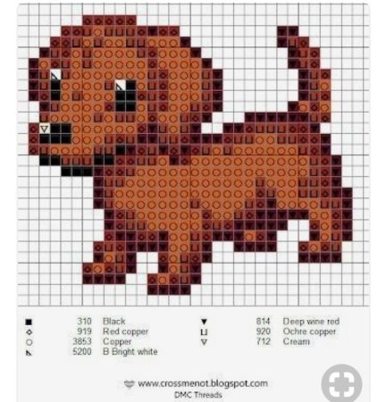 Схема вышивки собаки крестом маленькие