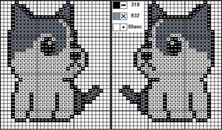 Схемы для вышивки крестом маленькие легкие собачки