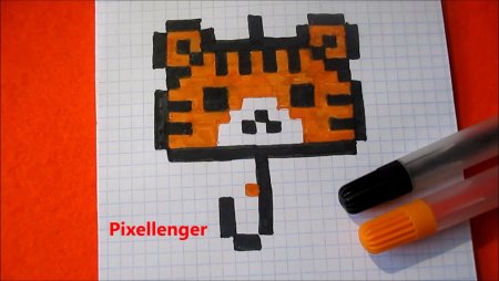 Рисунки по клеточкам тигр