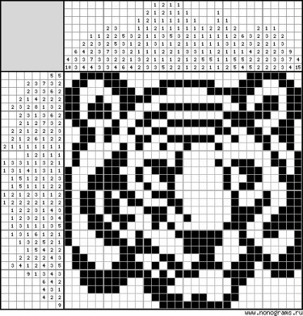 Жаккард Тигренок схема