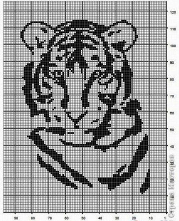 Тигр филейной вязкой