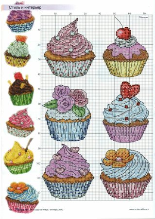 Вкусняшки по клеткам