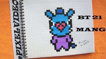 Рисунки по клеточкам bt21