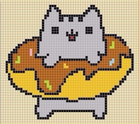 Рисунки по клеточкам котики