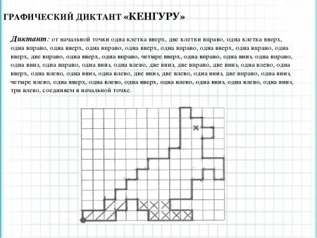 Графический диктант Кенгуренок