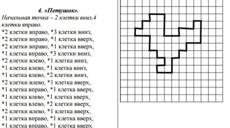 Рисунки по клеточкам вправо влево вниз