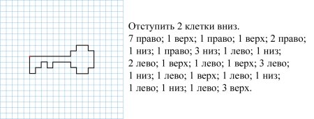 Схемы графического диктанта для дошкольников
