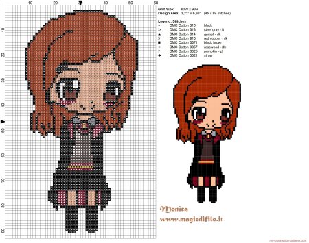 Вышивка крестиком Гарри Поттер маленькие