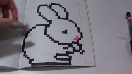 Рисунки по клеткам зайчик