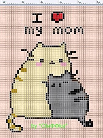 Рисунки по клеточкам котики