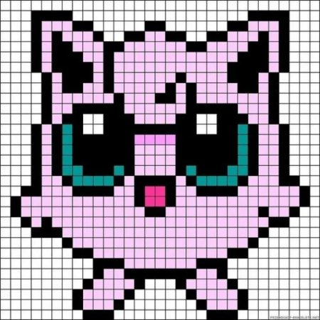 Рисунки по клеточкам лёгкие кошки