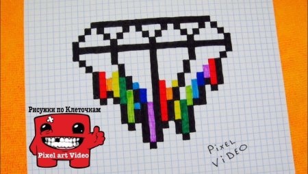 Рисунки по клеточкам Киндер