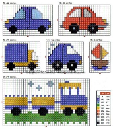 Схема вывязывания машинки спицами