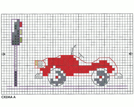 Вышивка крестом детские машинки