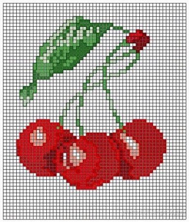 Вышивание крестиком Вишенка
