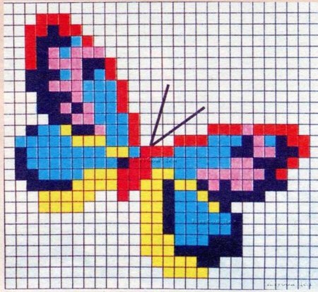 Ба ба чь ка па к Ле то чь ка м