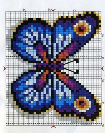 Узор для вышивания крестиком для детей